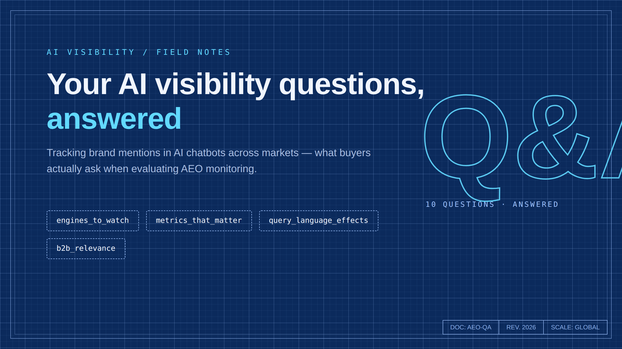 Your AI Visibility Questions Answered: Tracking Brand Mentions in AI Chatbots Across Markets