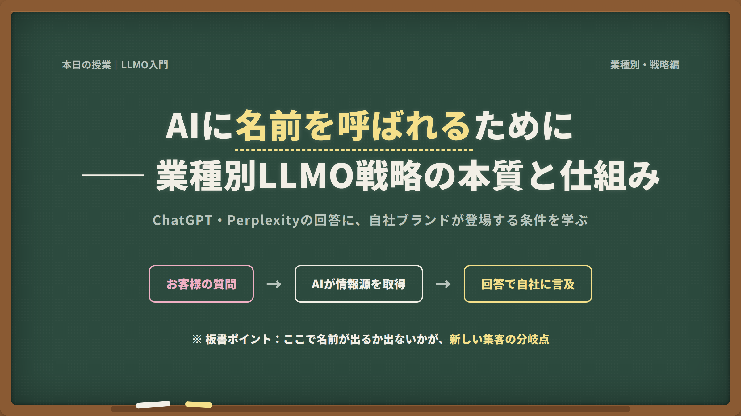 AIに名前を呼ばれるために:業種別LLMO戦略の本質と仕組み
