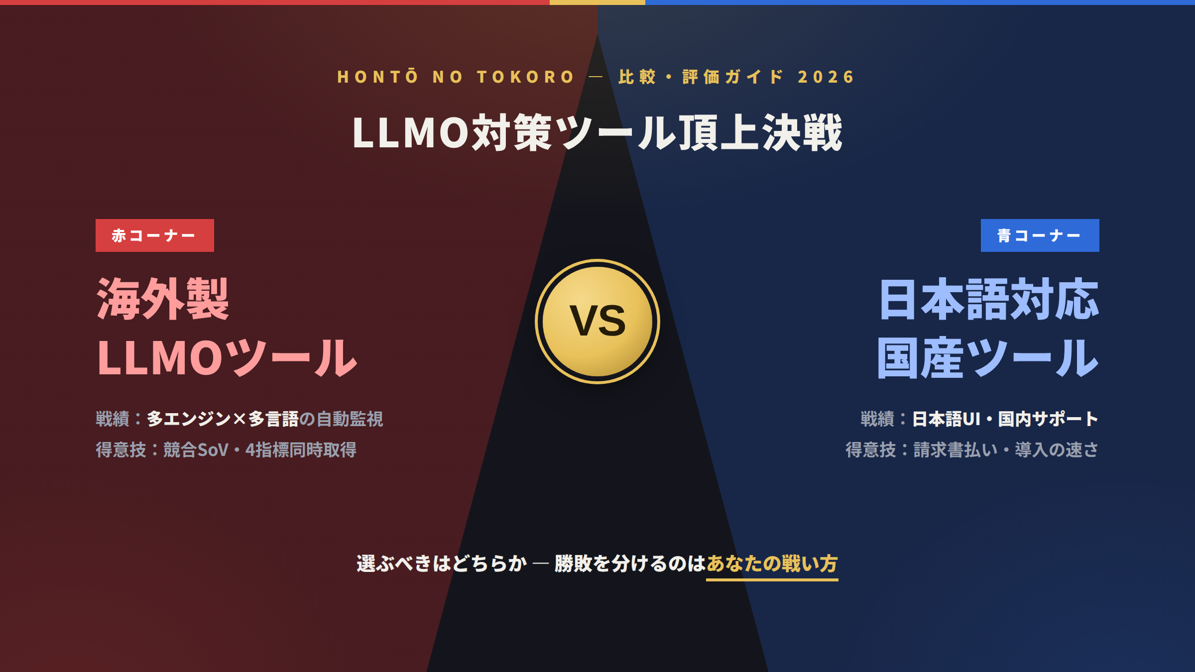 海外製LLMO対策ツール vs 日本語対応ツール:選ぶべきはどちらか?比較・評価ガイド