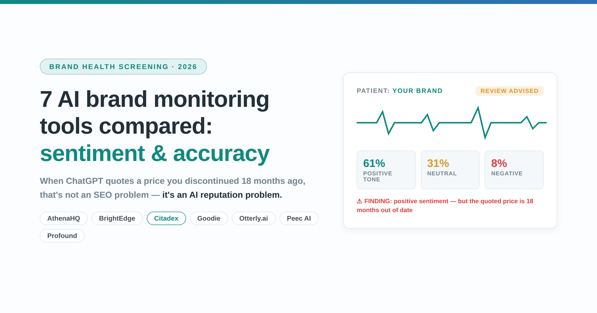 7 AI Brand Monitoring Tools Compared: Sentiment & Accuracy