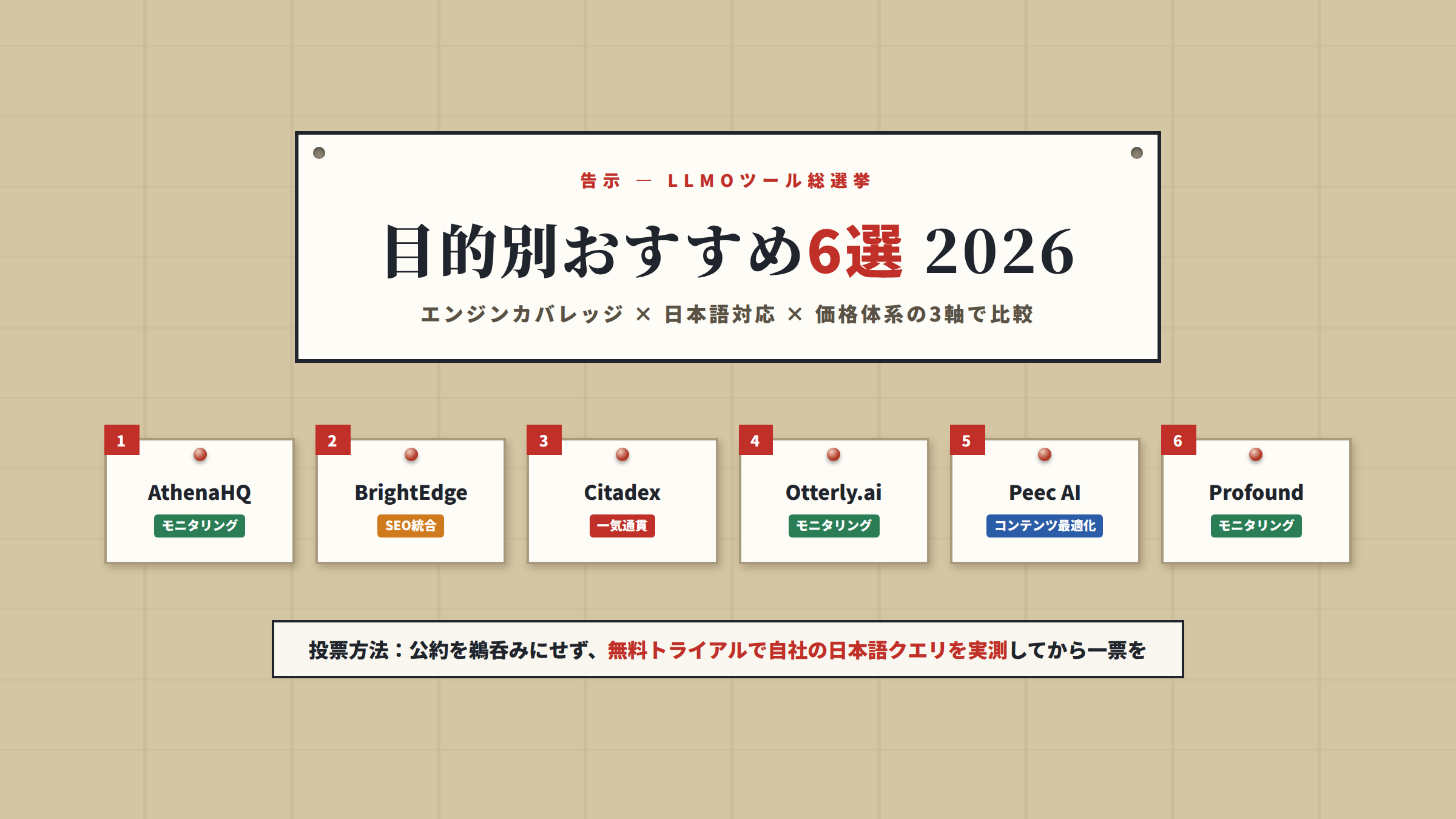 LLMOツール比較2026年版:目的別おすすめ6選