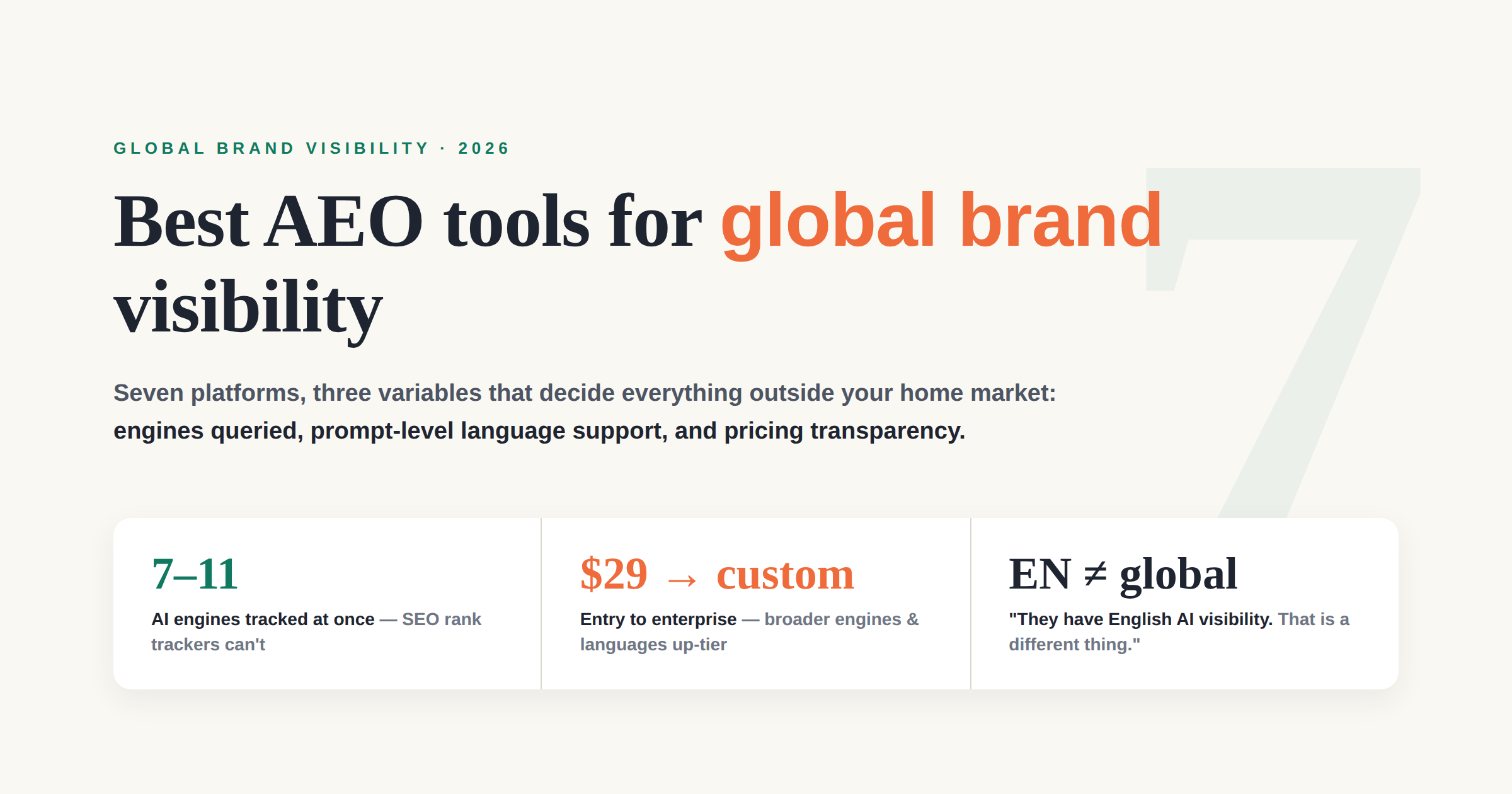 Best AEO Tools for Global Brand Visibility (2026)