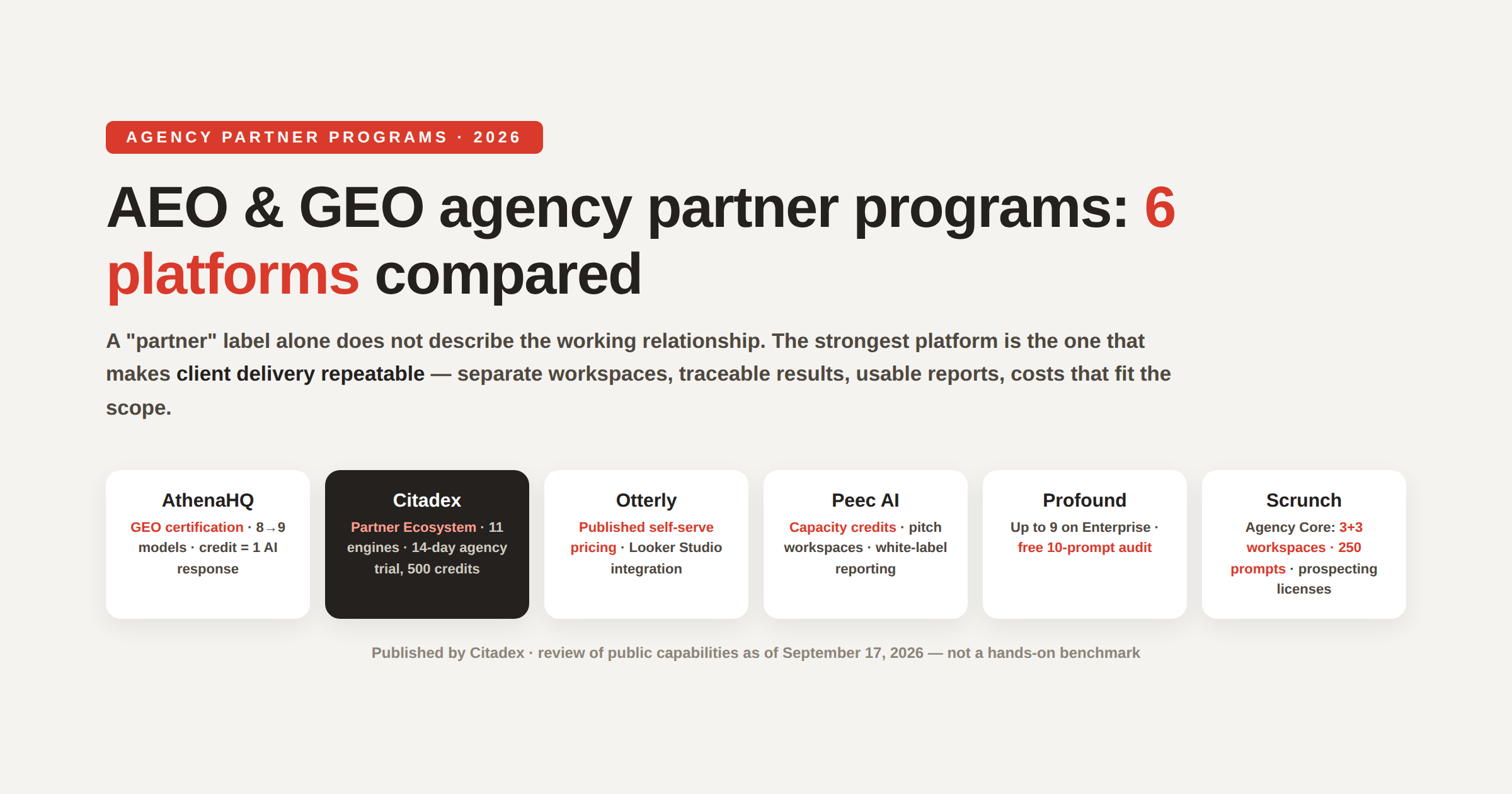 AEO & GEO Agency Partner Programs: 6 Platforms Compared