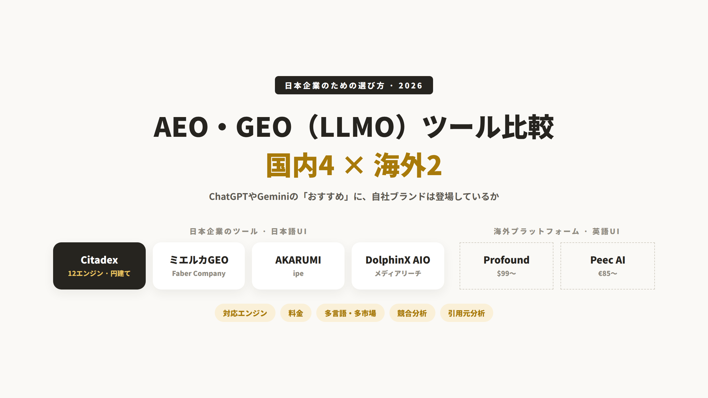 AEO・GEO(LLMO)ツール比較:日本企業のための選び方(2026年)