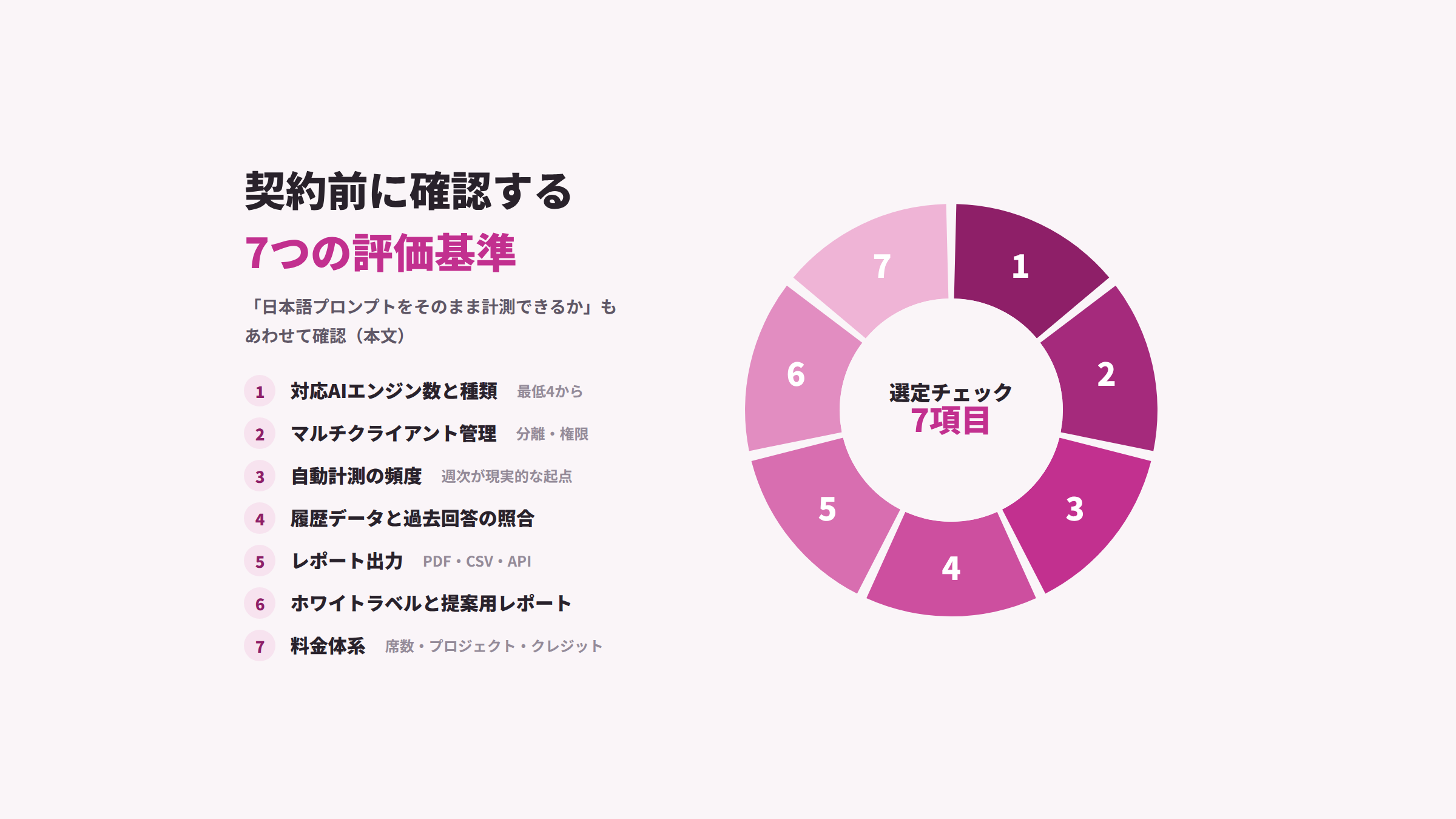 223 seven criteria ring