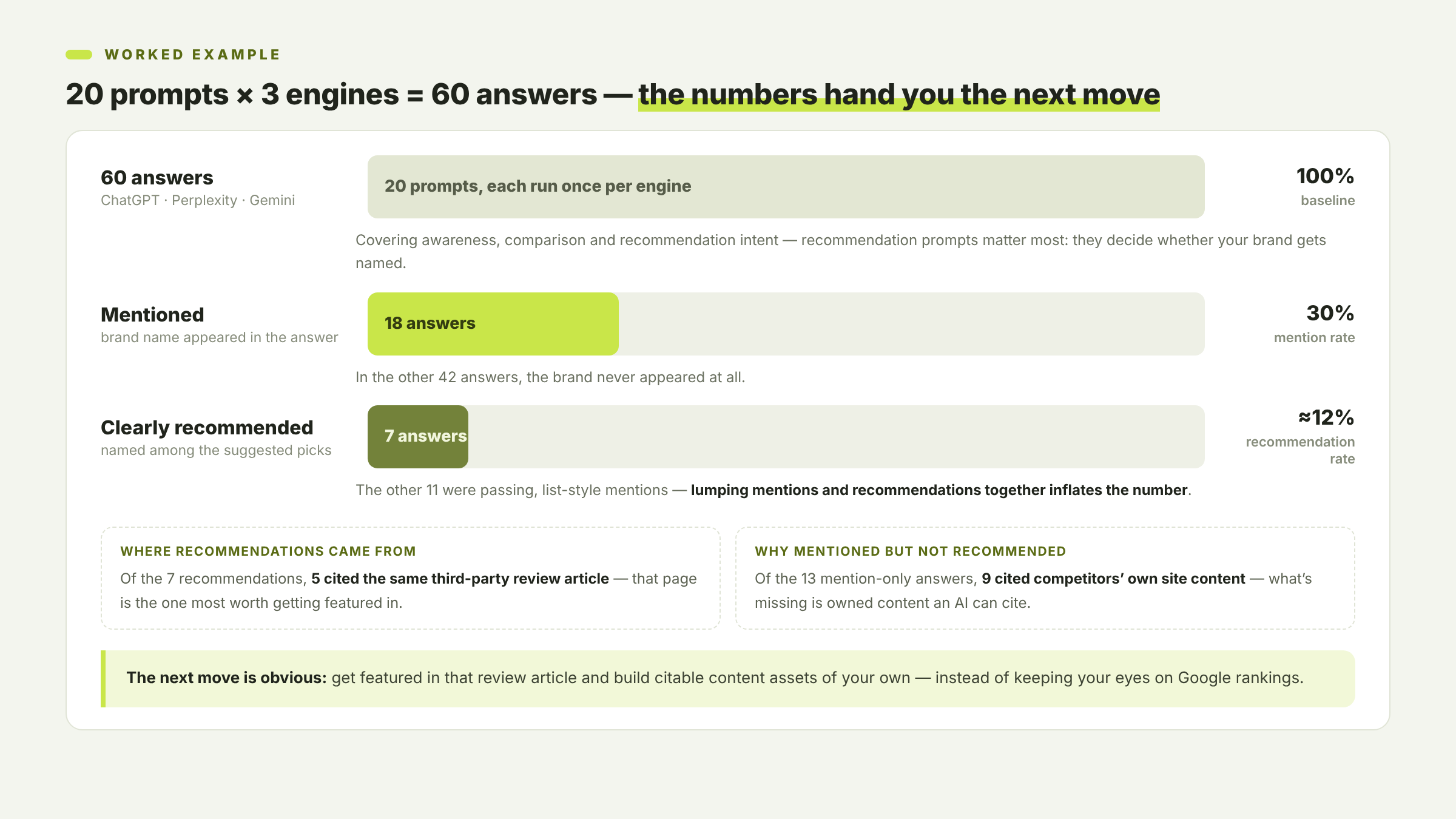 275 example en
