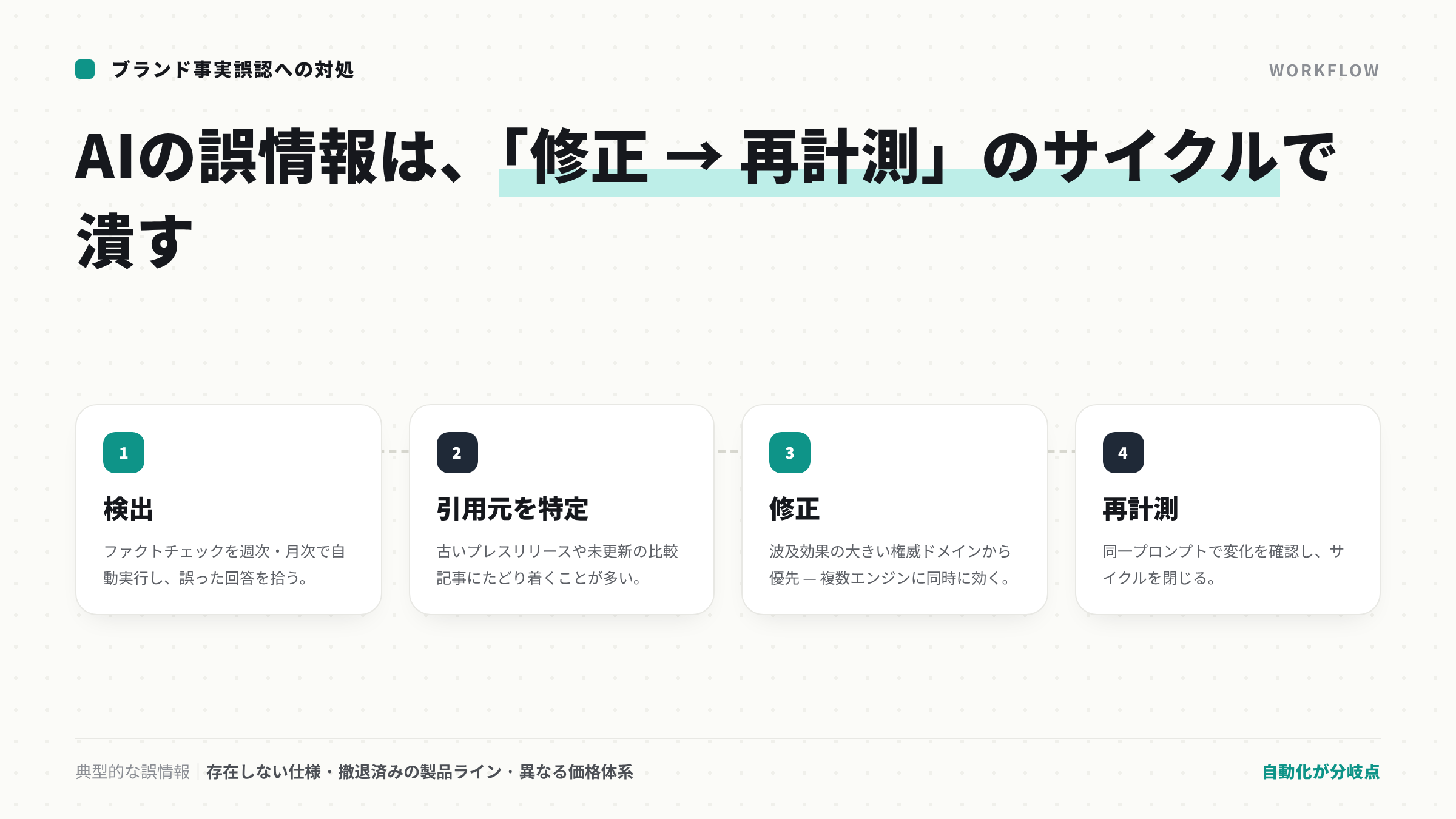 314 jp factcheck