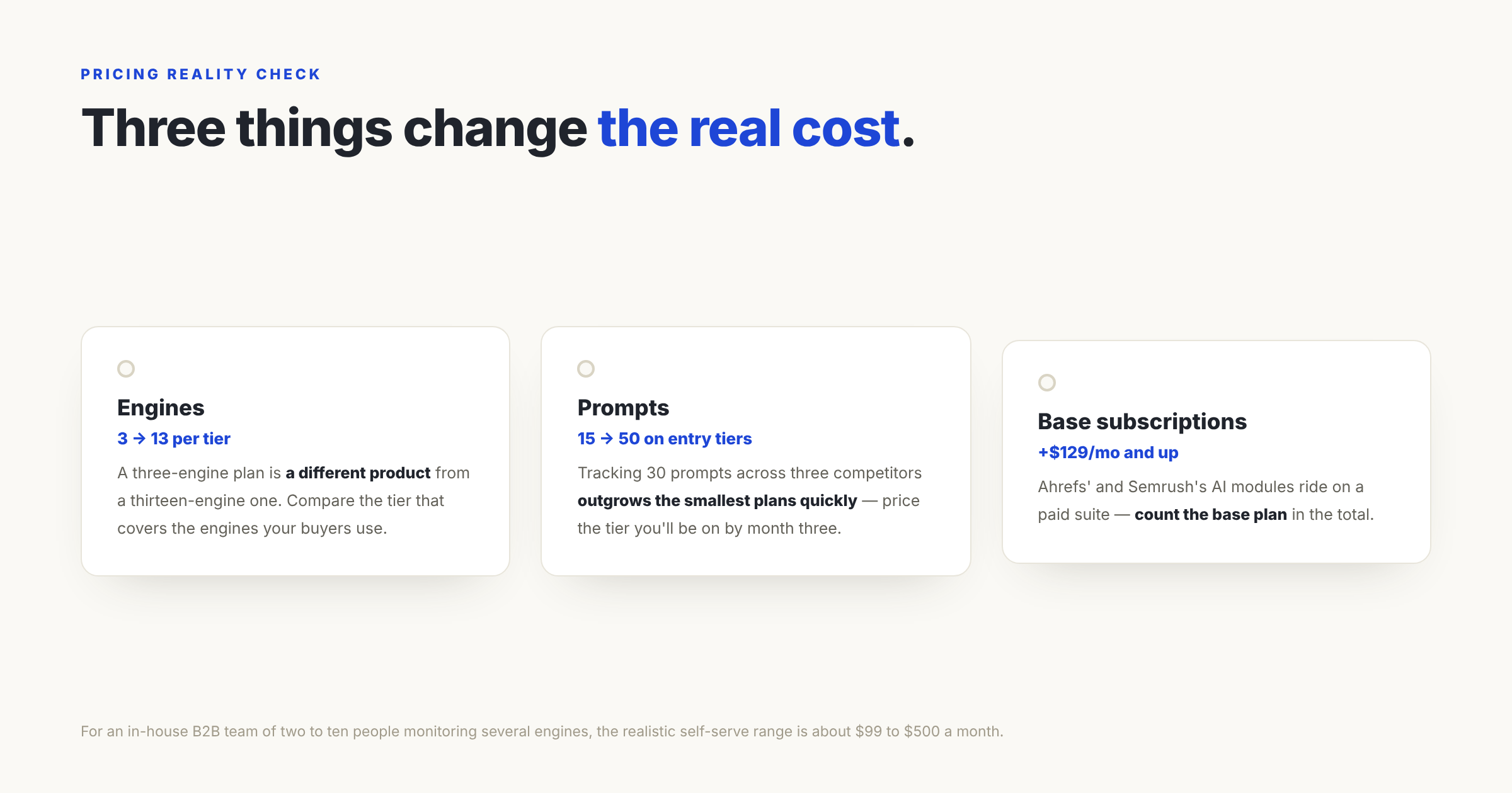 334 b2b pricing real en